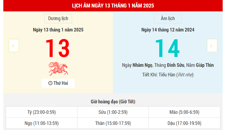 Ngày 13 tháng 1 năm 2025 là ngày tốt hay xấu? Lịch vạn niên ngày 13/1/2025, ngày 14/12 âm lịch Giáp Thìn, Thiên Lao Hắc Đạo, kị cưới gả khai trương