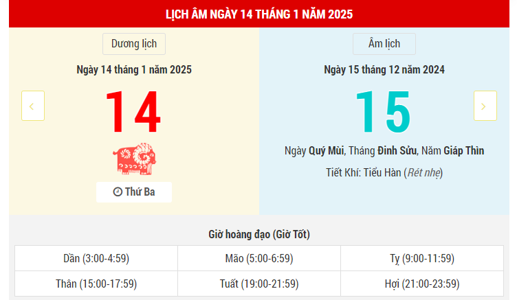 Ngày 14 tháng 1 năm 2025 là ngày tốt hay xấu? Lịch vạn niên ngày 14/1/2025, rằm tháng Chạp 15/12 âm lịch Giáp Thìn, Nguyên Vũ Hắc Đạo