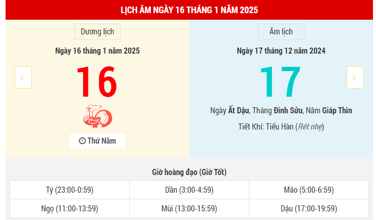 Ngày 16 tháng 1 năm 2025 là ngày tốt hay xấu? Lịch vạn niên ngày 16/1/2025, ngày 17/12 âm lịch Giáp Thìn, Câu Trần Hắc Đạo, Xuất hành, cầu tài đều xấu