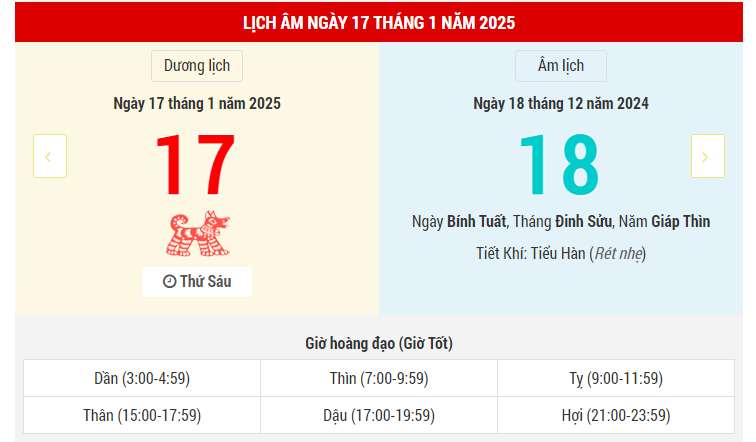 Ngày 17 tháng 1 năm 2025 là ngày tốt hay xấu? Lịch vạn niên ngày 17/1/2025, ngày 18/12 âm lịch Giáp Thìn, Thanh Long Hoàng Đạo
