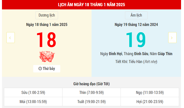 Ngày 18 tháng 1 năm 2025 là ngày tốt hay xấu? Lịch vạn niên ngày 18/1/2025, ngày 19/12 âm lịch Giáp Thìn, Minh Đường Hoàng Đạo