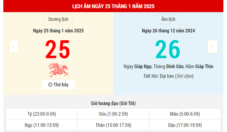 Ngày 25 tháng 1 năm 2025 là ngày tốt hay xấu? Lịch vạn niên ngày 26 Tết, ngày 26/12 âm lịch Giáp Thìn, Thiên Lao Hắc Đạo, kị nhiều việc