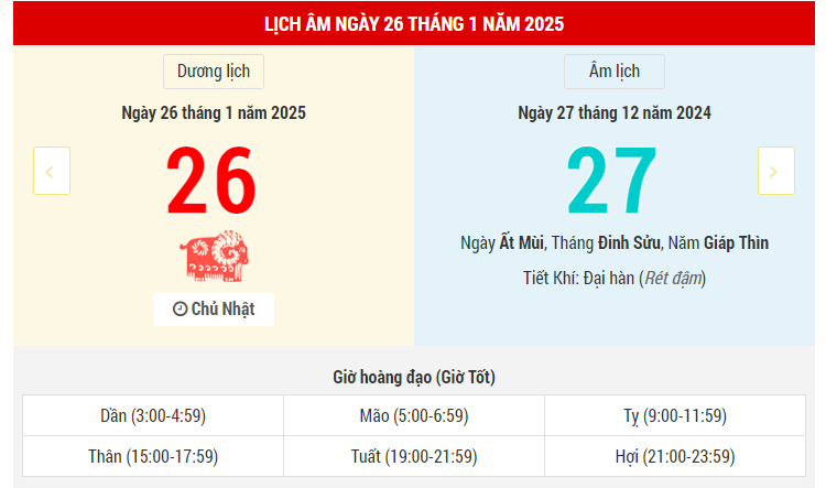 Ngày 26 tháng 1 năm 2025 là ngày tốt hay xấu? Lịch vạn niên ngày 27 Tết, ngày 27/12 âm lịch Giáp Thìn, Nguyên Vũ Hắc Đạo, xấu nhiều việc
