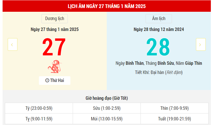 Ngày 27 tháng 1 năm 2025 là ngày tốt hay xấu? Lịch vạn niên ngày 28 Tết, ngày 28/12 âm lịch Giáp Thìn, Tư Mệnh Hoàng Đạo, khai trương tốt