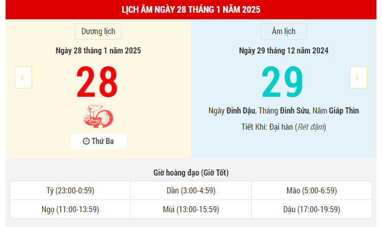 Ngày 28 tháng 1 năm 2025 là ngày tốt hay xấu? Lịch vạn niên ngày 29 Tết, ngày 29/12 âm lịch Giáp Thìn, Câu Trần Hắc Đạo, tảo mộ tốt