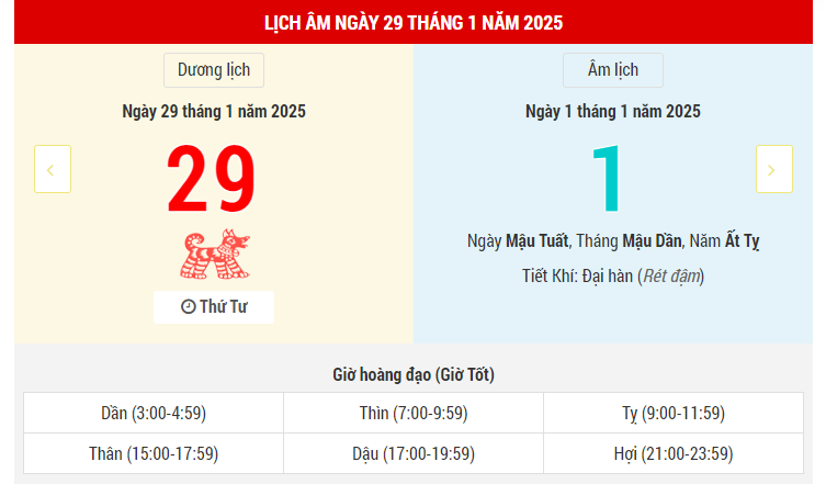 Ngày 29 tháng 1 năm 2025 là ngày tốt hay xấu? Lịch vạn niên ngày Mồng Một Tết Ất Tỵ, Tư Mệnh Hoàng  Đạo, là ngày Đường Phong xuất hành rất tốt