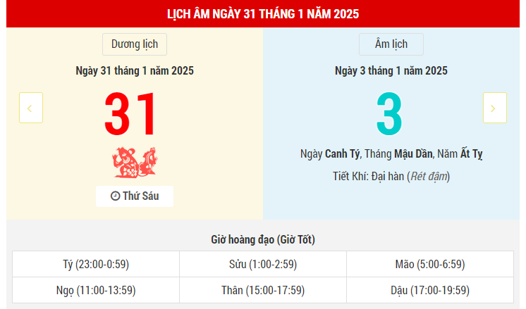 Ngày 31 tháng 1 năm 2025 là ngày tốt hay xấu? Lịch vạn niên ngày Mồng 3 Tết Ất Tỵ, Thanh Long Hoàng Đạo, là ngày Kim Dương - Xuất hành tốt
