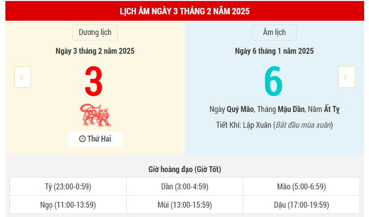 Ngày 3 tháng 2 năm 2025 là ngày tốt hay xấu? Lịch vạn niên ngày 3/2/2025, Mồng 6 Tết Ất Tỵ ngày Chu Tước Hắc Đạo, ngày Lập Xuân 2025