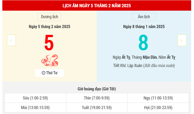 Ngày 5 tháng 2 năm 2025 là ngày tốt hay xấu? Lịch vạn niên ngày 5/2/2025, Mồng 8 Tết Ất Tỵ ngày Kim Đường Hoàng Đạo, không nên mở hàng