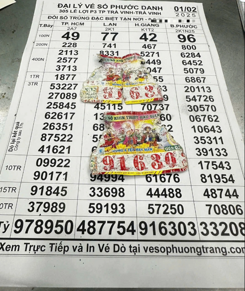 Người đàn ông mua 10 tờ vé số chia cho họ hàng: 8 tờ đều trúng độc đắc, chủ số vé không được nhận tiền vì 1 lý do?