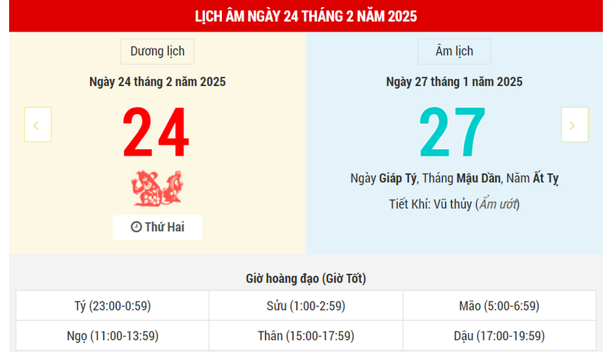 Ngày 24 tháng 2 năm 2025 tốt hay xấu? Lịch vạn niên ngày 24/2/2025, ngày 27/1 âm lịch Ất Tỵ, Thanh Long Hoàng Đạo, ngày kim dương tài lộc thông suốt