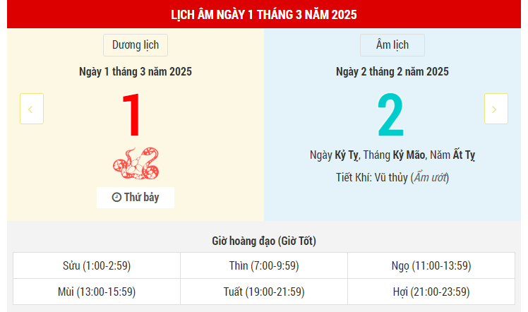 Ngày 1 tháng 3 năm 2025 là ngày tốt hay xấu? Lịch vạn niên ngày 1/3/2025, ngày 2/2 âm lịch Ất Tỵ, Chu Tước Hắc Đạo, tránh cưới gả