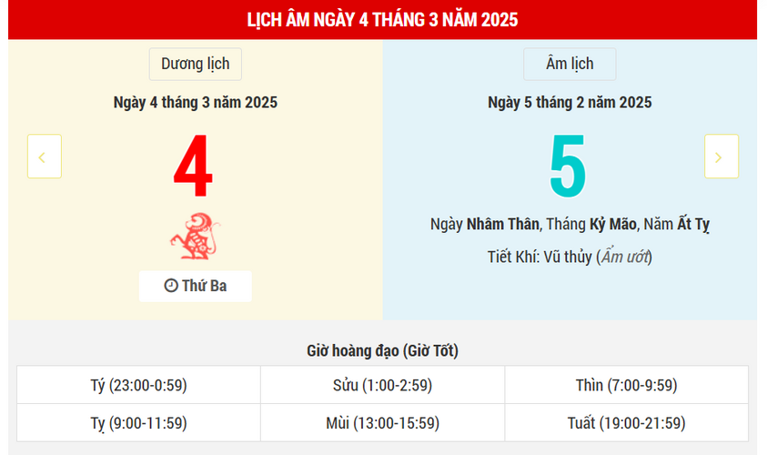 Ngày 4 tháng 3 năm 2025 là ngày tốt hay xấu? Lịch vạn niên ngày 4/3/2025, ngày 5/2 âm lịch Ất Tỵ, Bạch Hổ Hắc Đạo, ngày Thiên Tặc xấu nhiều việc