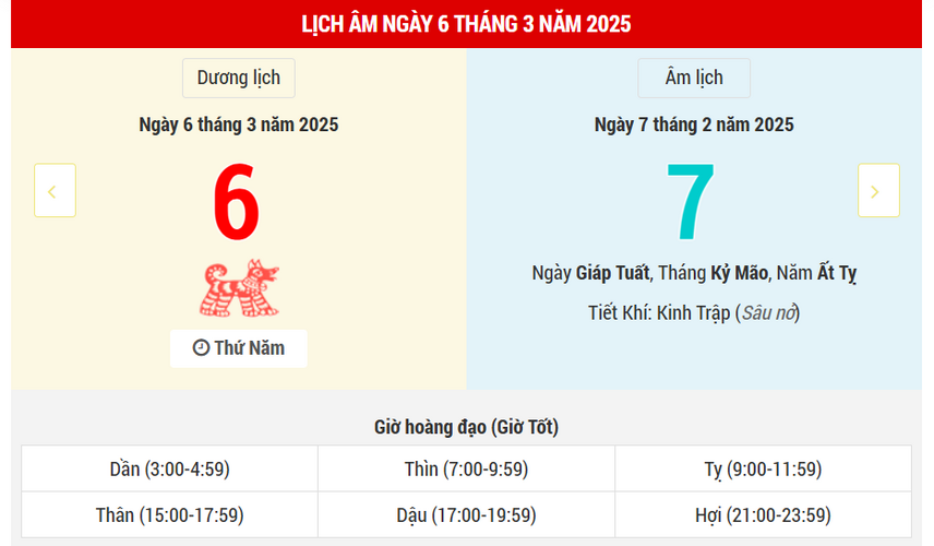 Ngày 6 tháng 3 năm 2025 là ngày tốt hay xấu? Lịch vạn niên ngày 6/3/2025, ngày 7/2 âm lịch Ất Tỵ, Thiên Lao Hắc Đạo