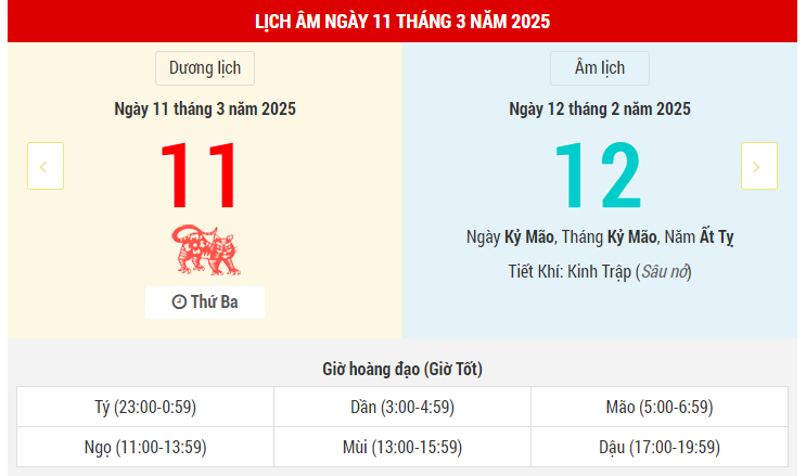 Ngày 11 tháng 3 năm 2025 là ngày tốt hay xấu? Lịch vạn niên ngày 11/3/2025, ngày 12/2 âm lịch Ất Tỵ, ngày Minh Đường Hoàng Đạo