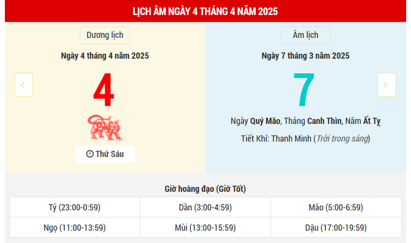 Ngày 4 tháng 4 năm 2025 là ngày tốt hay xấu? Lịch vạn niên ngày 4/4/2025, ngày 7/3 âm lịch Ất Tỵ, Tiết Thanh minh năm 2025, Câu Trần Hắc Đạo