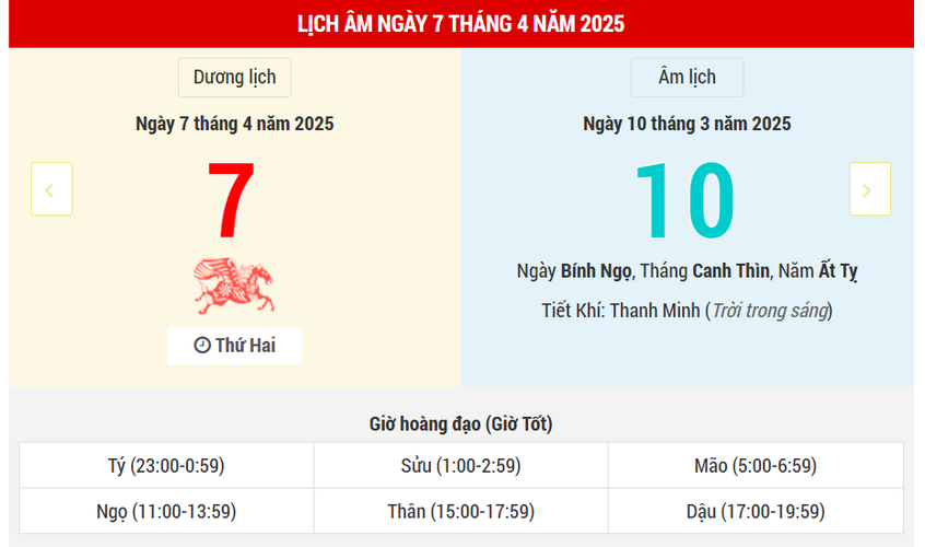 Ngày 7 tháng 4 năm 2025 là ngày tốt hay xấu? Lịch vạn niên ngày 7/4/2025, ngày 10/3 âm lịch Ất Tỵ, Giỗ Tổ Hùng Vương, Thiên Hình Hắc Đạo