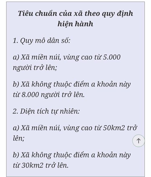 Xã, phường sau sáp nhập phải đạt mức diện tích, dân số nào?