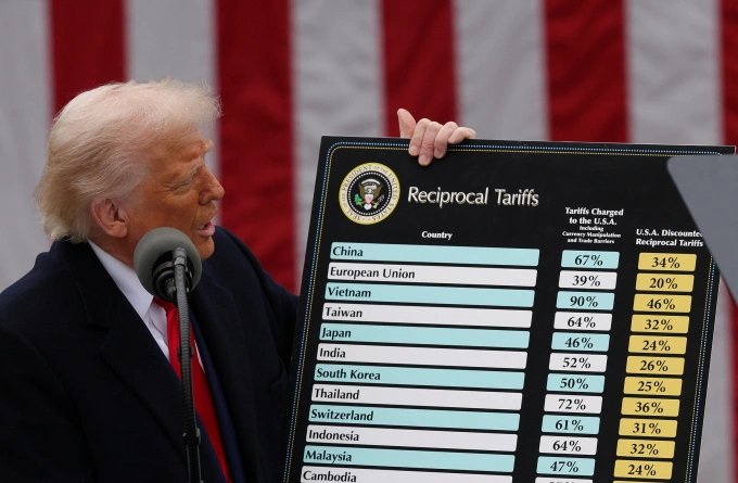 Thuế quan có đi có lại: Những điểm chính từ tuyên bố thuế quan toàn cầu của Trump