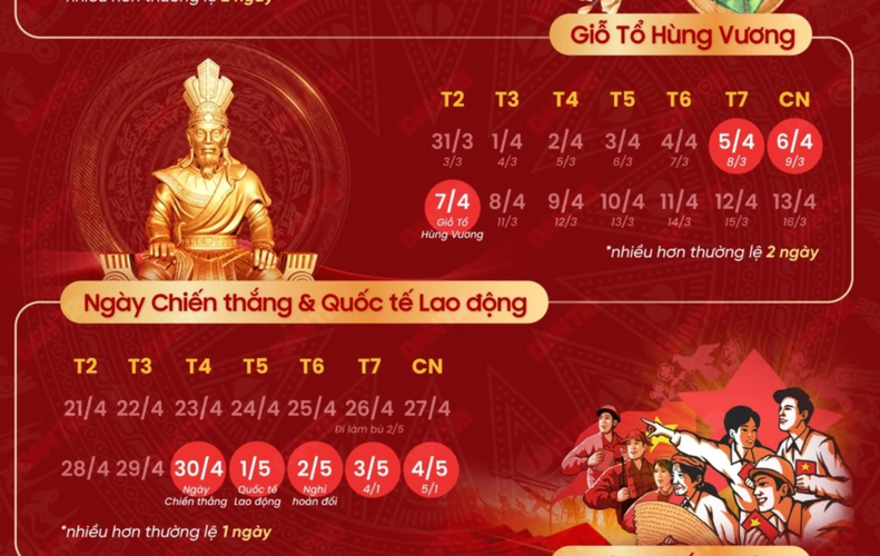 Lịch nghỉ 30/4 - 1/5/2025