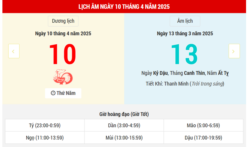 Ngày 10 tháng 4 năm 2025 là ngày tốt hay xấu? Lịch vạn niên ngày 10/4/2025, ngày 13/3 âm lịch Ất Tỵ, Kim Đường Hoàng Đạo
