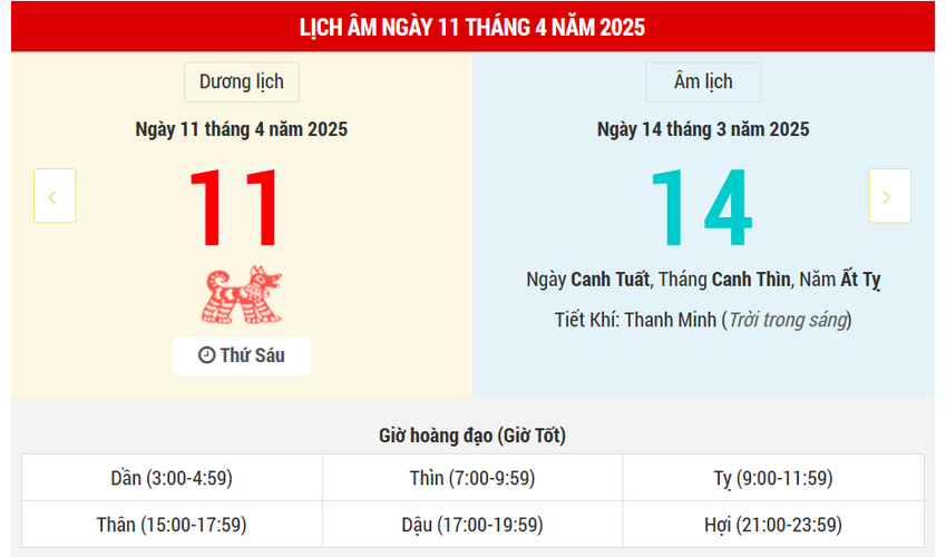 Ngày 11 tháng 4 năm 2025 là ngày tốt hay xấu? Lịch vạn niên ngày 11/4/2025, ngày 14/3 âm lịch Ất Tỵ, Bạch Hổ Hắc Đạo, xấu nhiều việc
