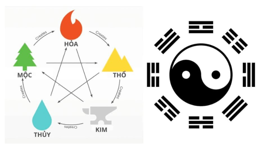 Giải thích chi tiết tử vi và tài lộc tuổi Tỵ năm 2025
