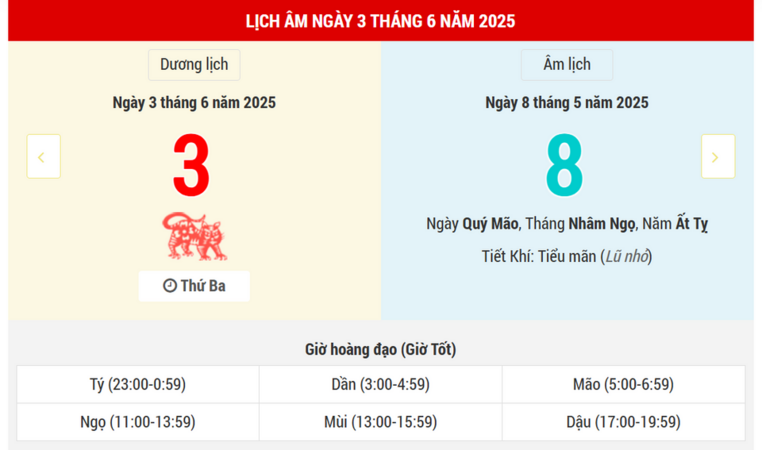 Ngày 3 tháng 6 năm 2025 là ngày tốt hay xấu? Lịch vạn niên ngày 3/6/2025, ngày 8/5 âm lịch Ất Tỵ, Ngọc Đường Hoàng Đạo, cầu tài được tài