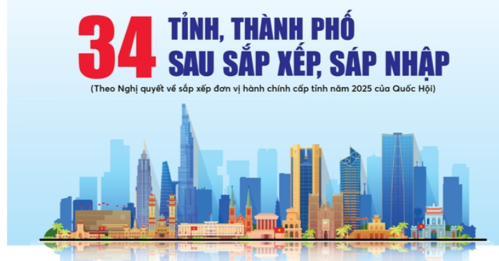 Bao giờ công bố Bí thư, Chủ tịch các tỉnh, thành mới?