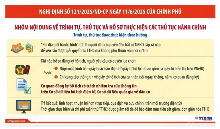 Khai sinh, kết hôn, khai tử... người dân có thể đến bất kỳ UBND cấp xã nào