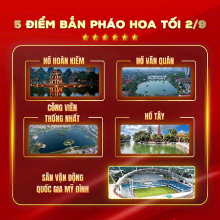 5 điểm bắn pháo hoa mừng 80 năm Quốc khánh 2/9 tại Hà Nội