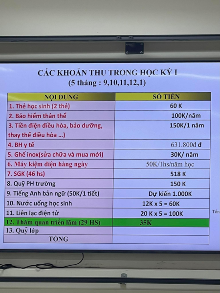 Giám sát các khoản thu đầu năm học thế nào?
