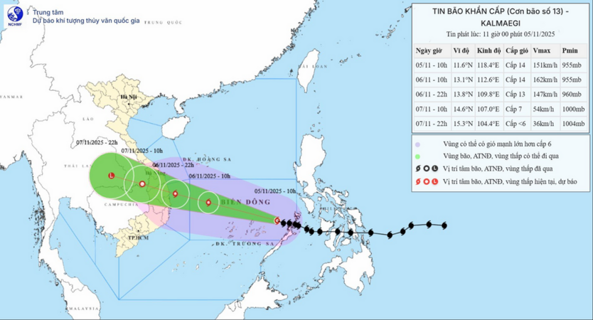 Tin bão mới nhất: Bão Kalmaegi-bão số 13 vẫn giật cấp 17, mưa lớn vào ngày 6/11, có nơi lượng mưa hơn 600mm/đợt