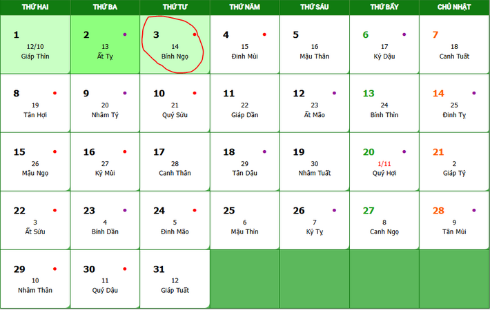 Tử vi ngày 3/12/2025 (14 tháng 10 âm lịch): Xếp hạng con giáp nào may mắn nhất!