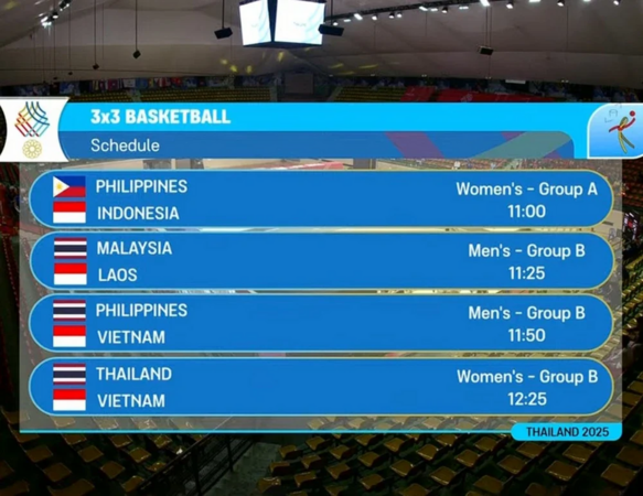 Bi hài SEA Games 33: Chủ nhà Thái Lan nhầm quốc kỳ của... tất cả các đoàn