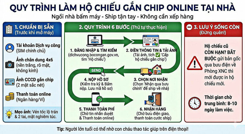 onlinehochieu.jpg