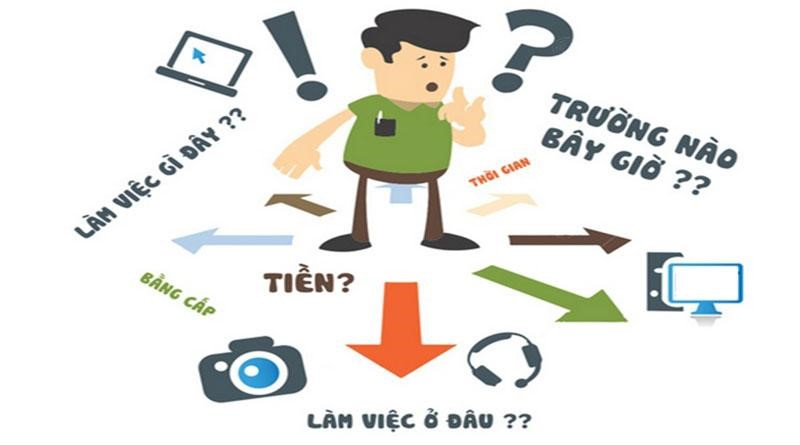 HỌC GÌ ĐỂ 4 – 5 NĂM NỮA XIN ĐƯỢC VIỆC?