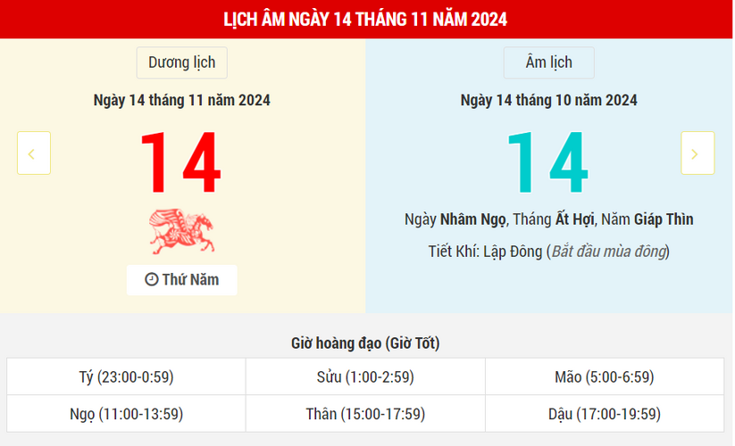 Ngày 14 tháng 11 năm 2024 là ngày tốt hay xấu? Lịch vạn niên ngày 14/11/2024, âm lịch ngày 14/10 Giáp Thìn