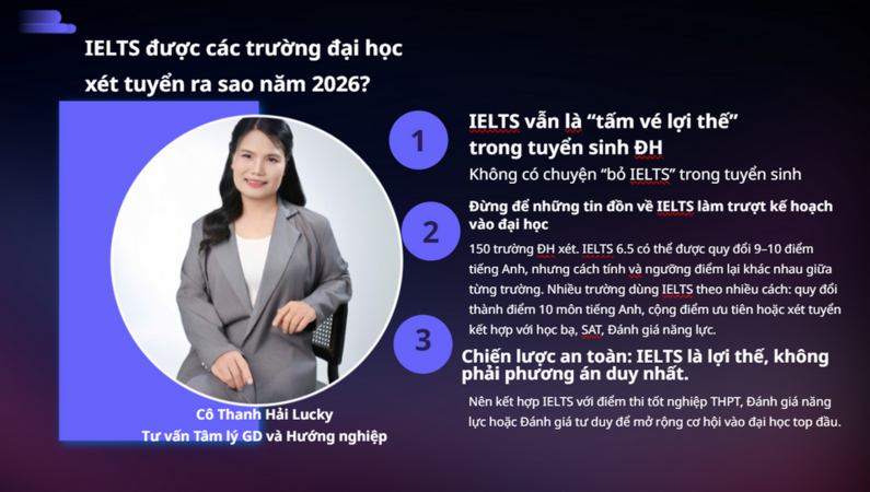 Đừng để những tin đồn về IELTS làm trượt kế hoạch vào đại học
