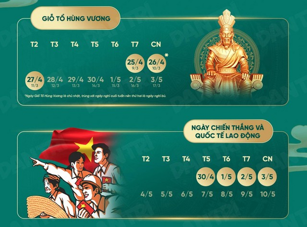 Nghỉ lễ Giỗ Tổ Hùng Vương, 30/4-1/5 bao nhiêu ngày?