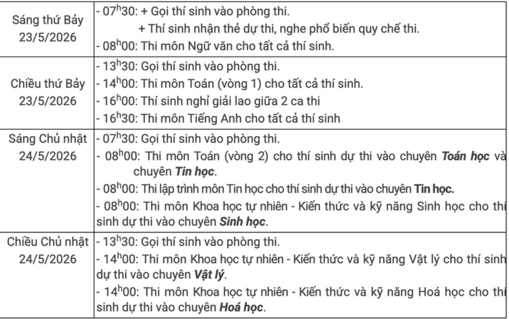 Trường THPT chuyên Khoa học Tự nhiên tăng chỉ tiêu vào 10 và đẩy lịch thi sớm hơn