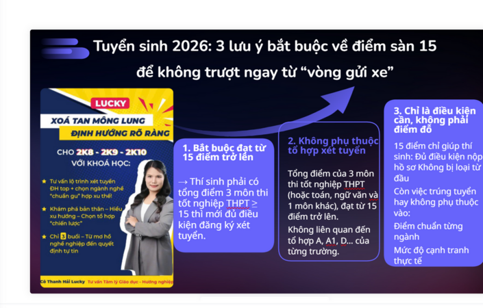 Tuyển sinh 2026: 3 lưu ý bắt buộc về điểm sàn 15 để không trượt ngay "từ vòng gửi xe"