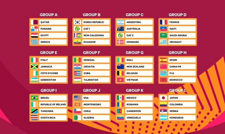 Fan Đông Nam Á lo lắng nhưng vẫn kỳ vọng khi U17 Việt Nam dự World Cup 2026