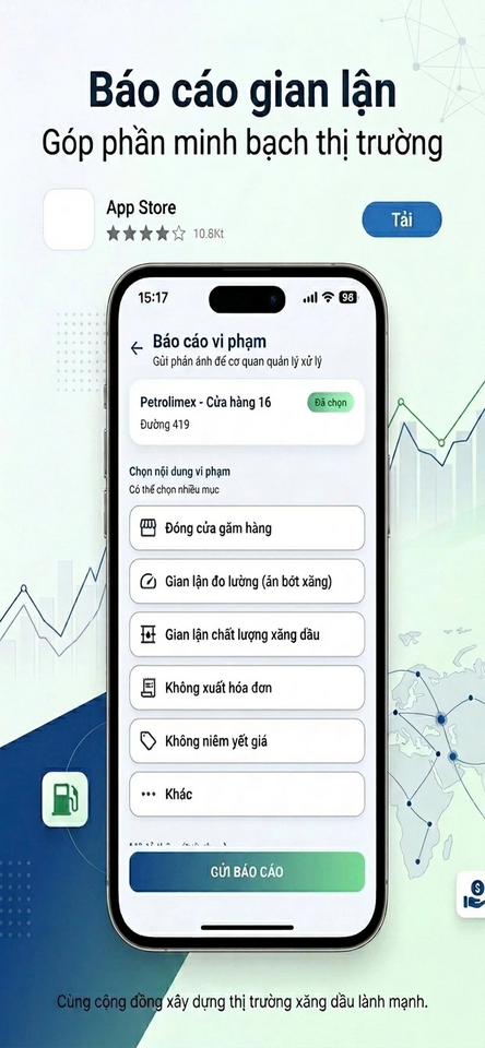 Gặp xăng kém chất lượng, người dân phản ánh qua đâu?
