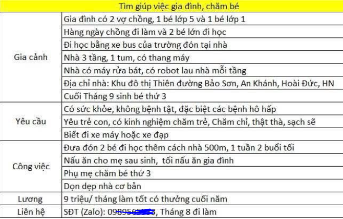 Mẩu tin tìm người giúp việc thế này e bị ế, vì trả lương thấp?
