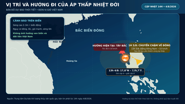 Biển Đông xuất hiện áp thấp nhiệt đới mới, có ảnh hưởng đến Việt Nam? Bão Dolphin vẫn diễn biến phức tạp