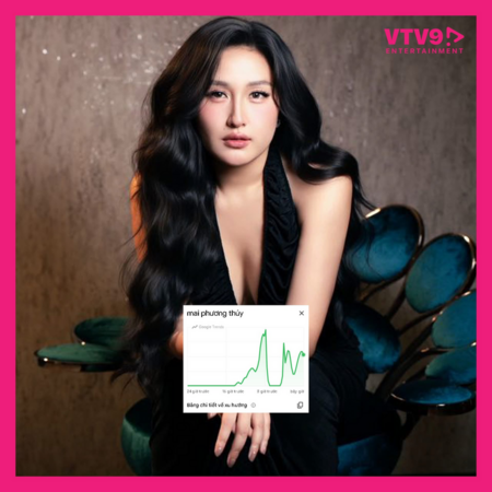 Chuyện gì đang xảy ra mà Lý Nhã Kỳ và Mai Phương Thúy vào top tìm kiếm Google⚡️?