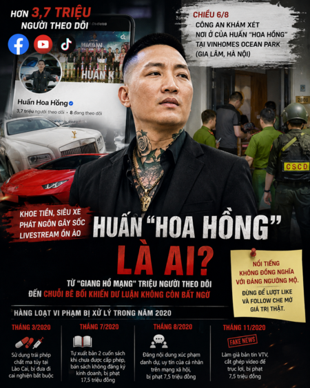 Huấn "Hoa Hồng" là ai?