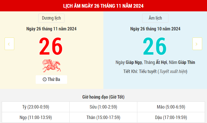 Ngày 26 tháng 11 năm 2024 là ngày tốt hay xấu? Lịch vạn niên ngày 26/11/2024, ngày 26/10 âm lịch Giáp Thìn Thanh Long Hoàng Đạo