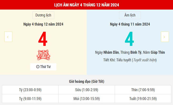 Ngày 4 tháng 12 năm 2024 là ngày tốt hay xấu? Lịch vạn niên ngày 4/12/2024, ngày 4/11 âm lịch Giáp Thìn Bạch Hổ Hắc Đạo